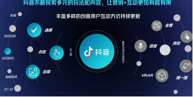 抖音直播精细化运营思维导图!做直播行业的小伙伴值得学习收藏的一份思维图-小牛学府