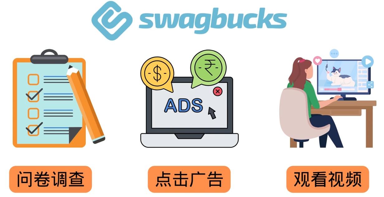 填问卷,看视频,玩游戏,月赚100美元的在线赚钱网站,FreeCash赚钱技巧-小牛学府