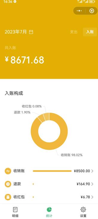 老项目新玩法,在这个平台卖天涯神贴才是最正确的选择,一部手机实现日入1000+【揭秘】-小牛学府