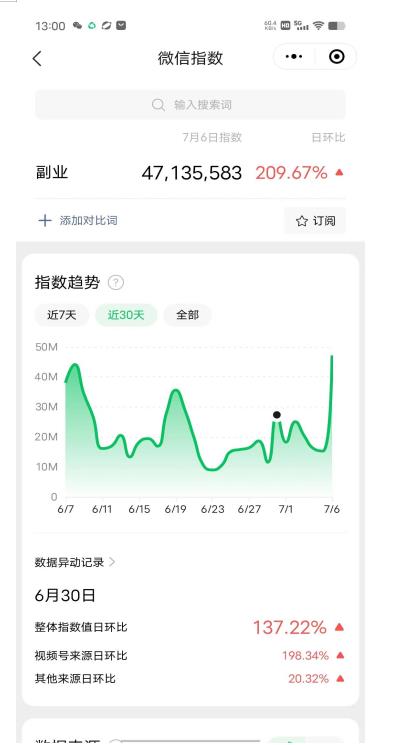 赚想赚钱的人的钱最好赚了:网络赚钱最靠谱项目【揭秘】-小牛学府