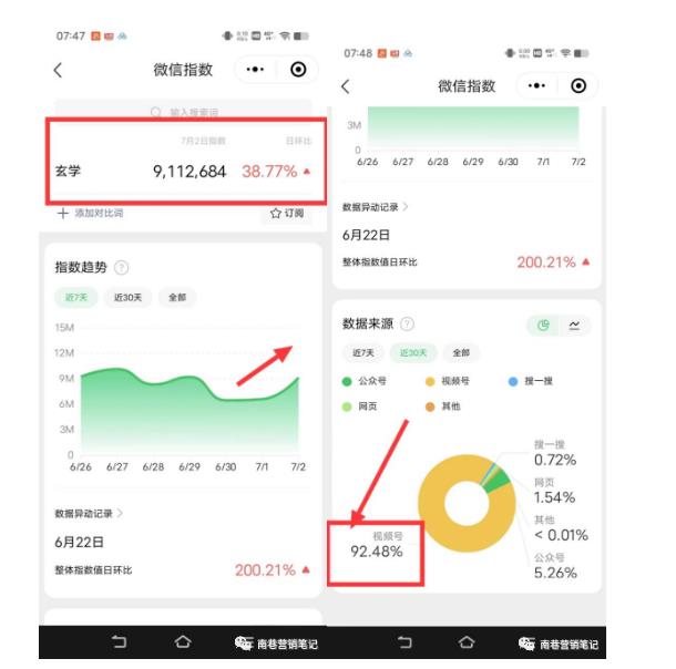 南巷老师·短视频超级暴利印钞机项目系列(一),视频号带货冷门玄学书单玩法-小牛学府