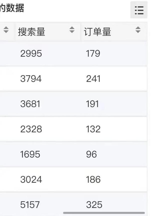 小说推文掘金，0成本，轻松月入5W，小白也能轻松掌握！（教程+授权渠道）【揭秘】-小牛学府