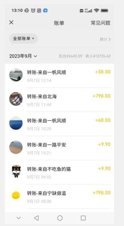 卖古籍电子书，作品只需要简单的图片去重，高客单价高利润，月入五位轻轻松松-小牛学府