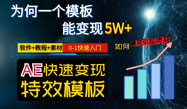 AE视频特效模板变现月入3-5W,0-1快速入门,软件+教程+素材-小牛学府