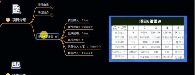 十万个富翁修炼宝典之6.兼职粉派单玩法跑匿名信，爆了一天两千-小牛学府