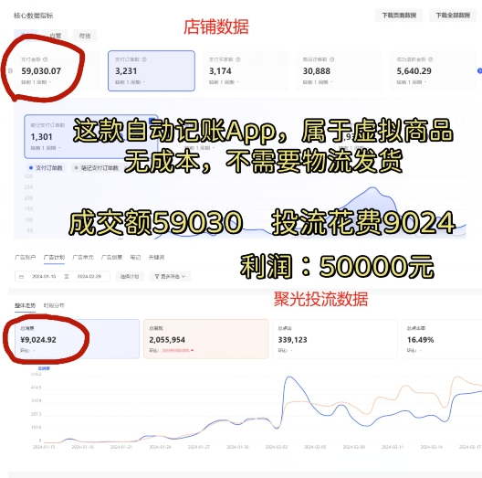 小红书蓝海小众项目,自动记账快捷指令,实操月入50000+【揭秘】-小牛学府