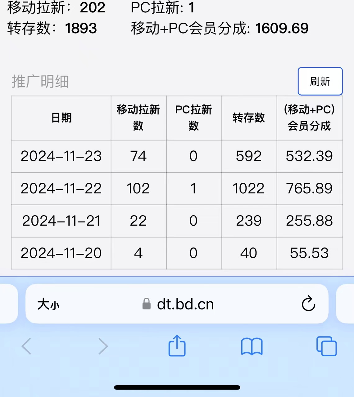 视频无脑搬运b站网盘拉新,单视频最高收益5k+【揭秘】-小牛学府