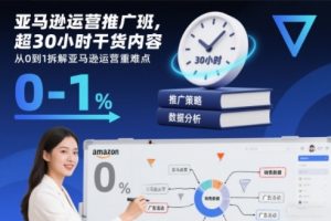 亚马逊运营推广班,超30小时干货内容,从0到1拆解亚马逊运营重难点-小牛学府