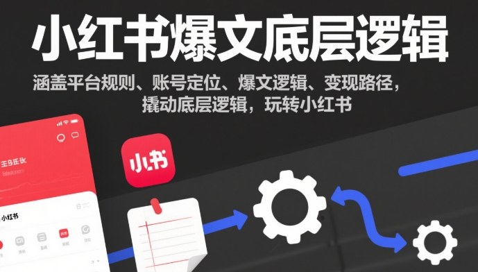 小红书爆文底层逻辑，涵盖平台规则、账号定位、爆文逻辑、变现路径，撬动底层逻辑，玩转小红书-小牛学府