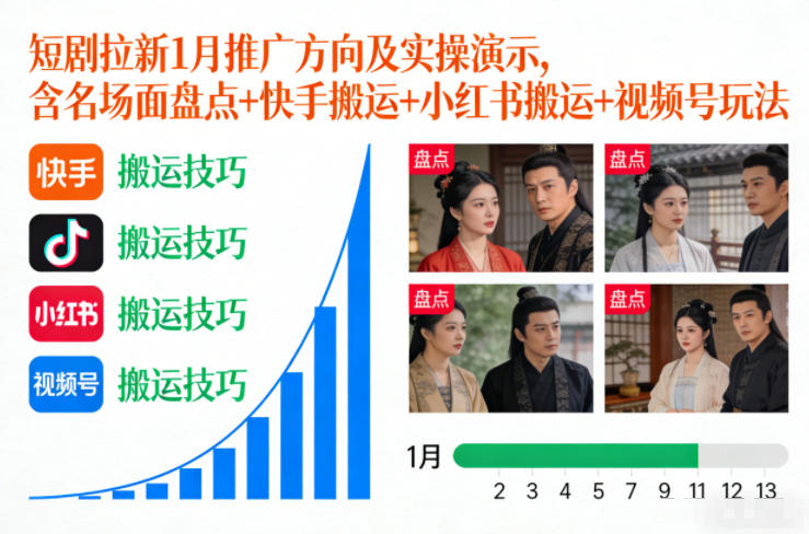 短剧拉新1月推广方向及实操演示，含名场面盘点+快手搬运+小红书搬运+视频号玩法-小牛学府