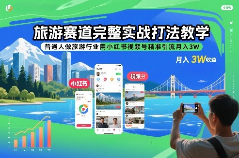 旅游赛道完整实战打法教学，普通人做旅游行业用小红书视频号精准引流月入3W-小牛学府