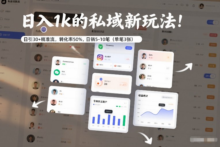 日入1k的私域新玩法：日引30+精准流，转化率50%，日销5-10笔（单笔3张）-小牛学府