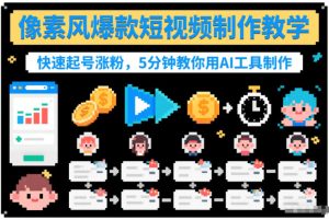 像素风爆款短视频制作教学，快速起号涨粉，5分钟教你用AI工具制作-小牛学府