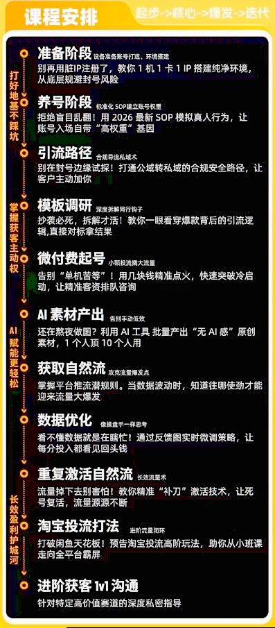 闲鱼矩阵获客，2026流量新密码，只要闲鱼还在，你的行业就有无限精准的客源-小牛学府