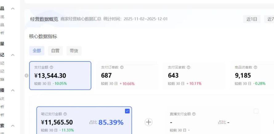 小红书虚拟矩阵：软件批量发笔记，单店100款，3个店同时操作（共71节）-小牛学府