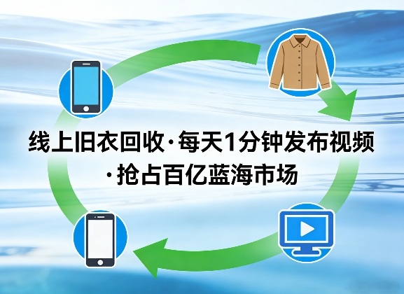 线上旧衣回收项目，我们给你提供视频，每天花一分钟发布视频，抢占百亿蓝海市场【揭秘】-小牛学府