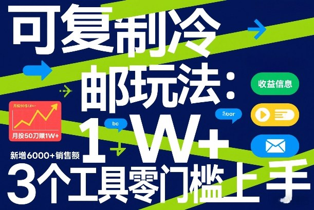 可复制冷邮件玩法：月投50刀賺1W+，新增6000+销售额，3个工具零门槛上手-小牛学府