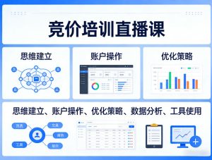 竞价培训直播课,覆盖思维建立、账户操作、优化策略、数据分析、工具使用等,全方位提升效果-小牛学府