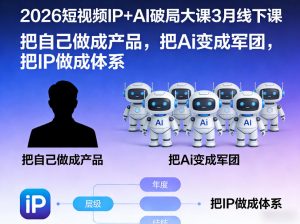2026短视频IP+AI破局大课3月线下课,把自己做成产品,把Ai变成军团,把IP做成体系-小牛学府