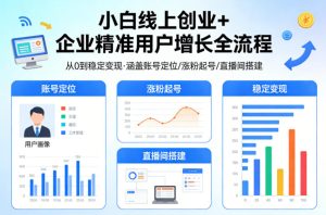 小白线上短视频创业+企业精准用户增长全流程,涵盖账号定位、涨粉起号,直播间搭建等,从0做到稳定变现-小牛学府