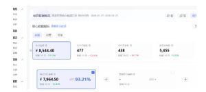 小红书虚拟矩阵4.0：单店4带1矩阵，单店月被动成交1.1W，可工作室矩阵放大-小牛学府