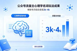 公众号流量主新跑通心理学名词玩法，单账号月综合变现3k-4k-小牛学府