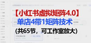 小红书虚拟矩阵4.0技术:单店4带1矩阵(共65节,可工作室放大)-小牛学府