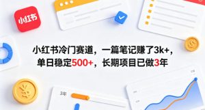 小红书冷门赛道，一篇笔记賺了3k+，单日稳定500+，长期项目已做3年【揭秘】-小牛学府