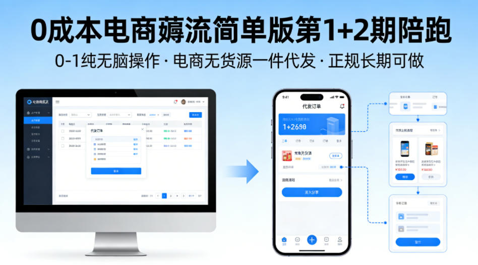 0成本电商薅流简单版第1+2期陪跑，0-1纯无脑操作，电商无货源一件代发，正规长期可做-小牛学府