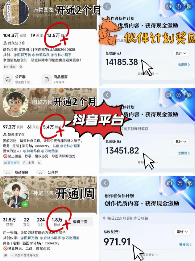 抖音17W粉丝博主亲授AI作图实战教学，0基础轻松学，可入创作者伙伴计划，接单收徒双增收-小牛学府