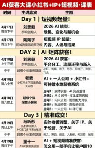 AI获客大课小红书+IP+短视频3天2夜线下课，用最真实的一线案例，最前沿的AI工具，最有效的流量打法（完整版）-小牛学府