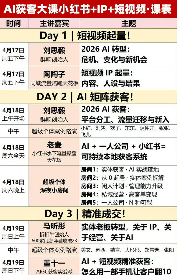AI获客大课小红书+IP+短视频3天2夜线下课，用最真实的一线案例，最前沿的AI工具，最有效的流量打法（完整版）-小牛学府