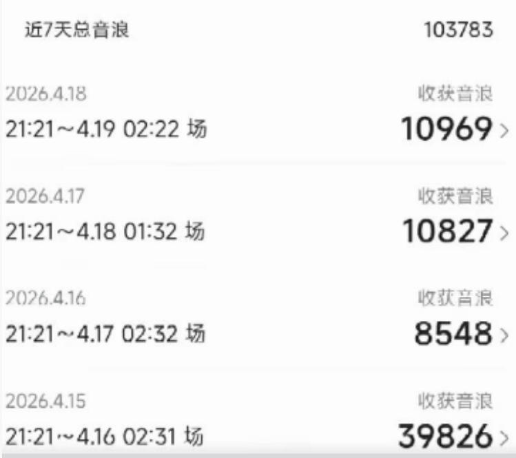 外面卖1600抖音美女无人直播撸音浪项目，号称不封号，当场最高撸6W音浪！【附详细教程】-小牛学府