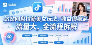 B站网盘拉新美女玩法，收益很稳定，流量大，全流程拆解-小牛学府