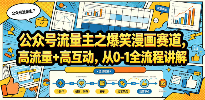 公众号流量主之爆笑漫画赛道，高流量+高互动，从0-1全流程讲解-小牛学府