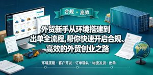 外贸新手从环境搭建到出单全流程,帮你快速开启合规、高效的外贸创业之路-小牛学府