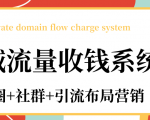 私域流量收钱系统课程(朋友圈+社群+引流布局营销)12节课完结-小牛学府