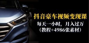 抖音豪车视频变现分享课:每天一小时,月入过万(教程+4986张素材)-小牛学府