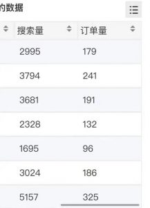 小说推文掘金，0成本，轻松月入5W，小白也能轻松掌握！（教程+授权渠道）【揭秘】-小牛学府