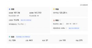 分享微头条AI写作小副业项目，用指令写出10W+爆款微头条，一条龙傻瓜式玩法分享给你-小牛学府