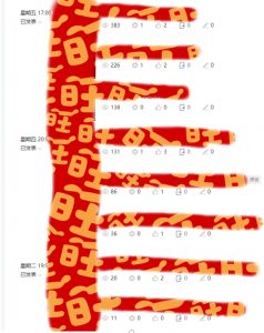 AI项目系列训练营（公众号流量主与今日头条篇）【揭秘】-小牛学府