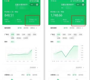 腾讯广告流量主项目,公众号图文玩法,月入过万-小牛学府