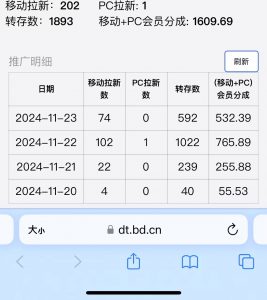视频无脑搬运b站网盘拉新,单视频最高收益5k+【揭秘】-小牛学府