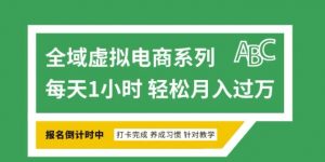 全域虚拟电商变现系列,通过平台出售虚拟电商产品从而获利-小牛学府