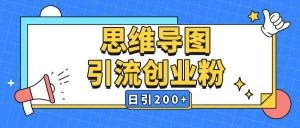 暴力引流全平台通用思维导图引流玩法ai一键生成日引200+-小牛学府