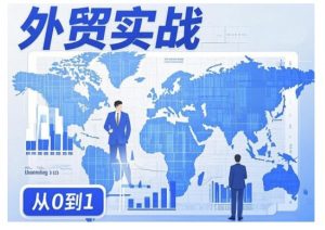外贸询盘增长秘籍从0到1的实战指南,助你快速提升外贸业务能力-小牛学府