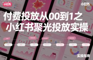 付费投放从0到1之小红书聚光投放实操-小牛学府