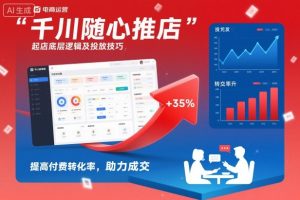 千川随心推起店底层逻辑及投放技巧,提高付费转化率,助力成交-小牛学府