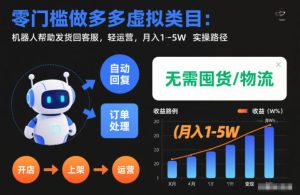 零门槛做多多虚拟类目:机器人帮助发货回客服,轻运营,月入1-5W实操路径【揭秘】-小牛学府