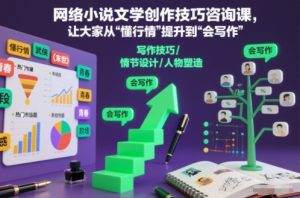 网络小说文学创作技巧咨询课,让大家从“懂行情”提升到”会写作”的高度-小牛学府